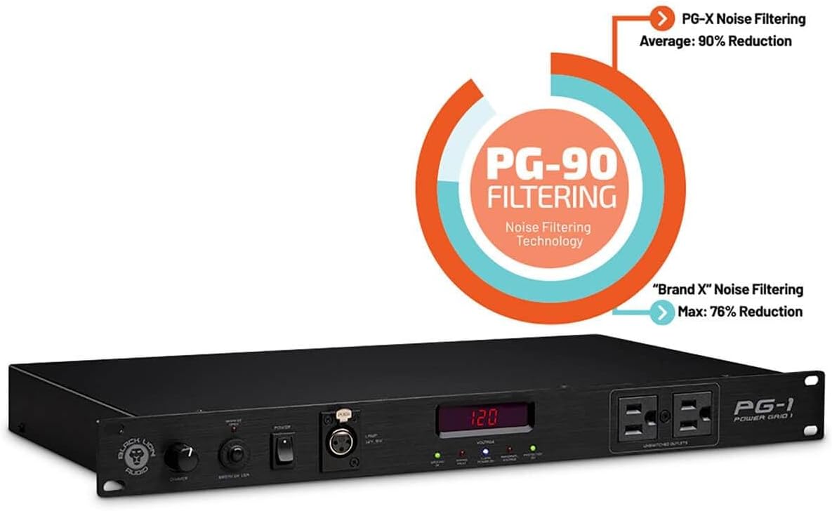 Black Lion Audio PG-X Rackmount Power Conditioner