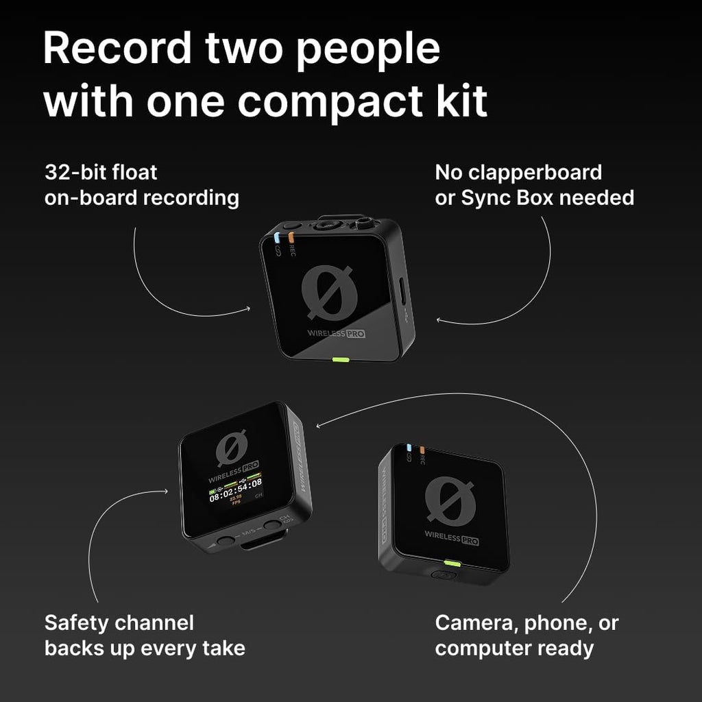 RØDE Wireless PRO Compact Wireless Microphone System with Timecode, 32-bit Float On-board Recording, 2 Lavalier Microphones and Smart Charge Case for Filmmaking and Content Creation