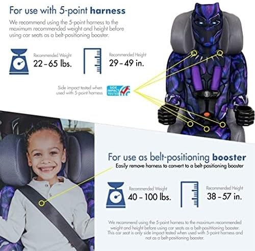 KidsEmbrace 2-in-1 Car Seat | Forward-Facing Harness (26.5–65 lbs) & Booster Mode (40–100 lbs) | Latch | Premium Fit with Multi-Position Headrest, Harness & Recline