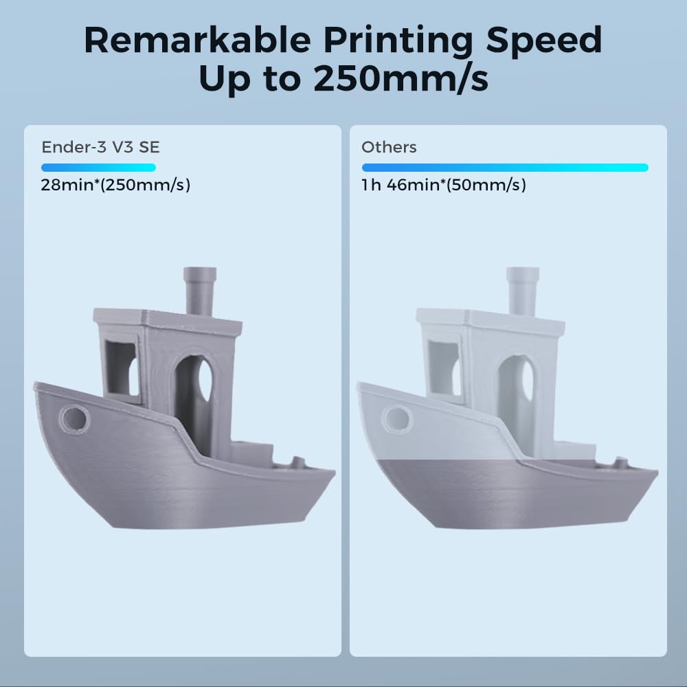 Creality Ender 3 V3 SE 3D Printer, 250mm/s Printing Speed DIY 3D Printers with CR Touch Auto Leveling, Sprite Direct Extruder Auto-Load Filament Dual Z-axis Y-axis, Printing Size 8.66x8.66x9.84 inch