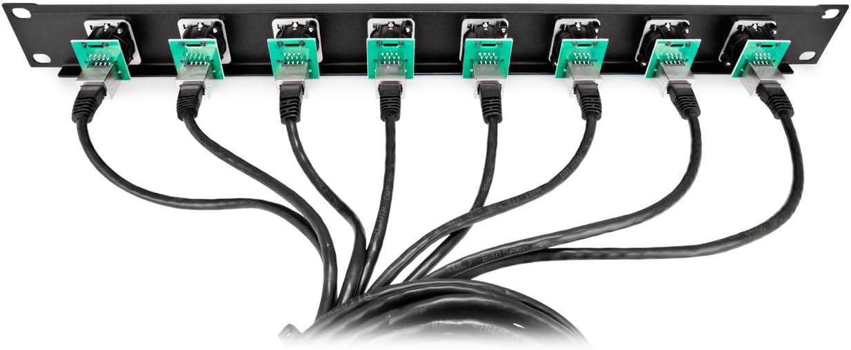 Elite Core EC-EBO8 8-Channel EtherCon Breakout Panel