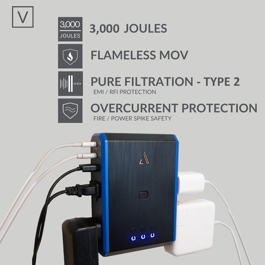 Austere V Series, Wall Power 4 Outlet Surge Protector, 3000 Joules, EMI/RFI Filtering, 1 USB-C 20W Fast Charger, 1 USB-C 2.4 amps, 1 USB-A 2.4 amps, Overcurrent Protection, 5 Year Component Guarantee