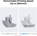 Creality Ender 3 V3 SE 3D Printer, Bundle with Creality Space Pi Filament Dryer Box, Fan&Touch Screen, 3D Printer Filament Spool Holder
