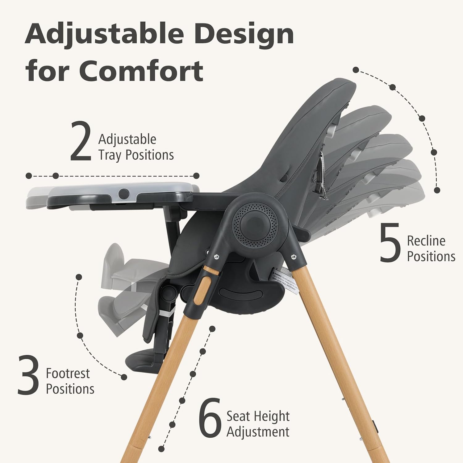 INFANS Baby High Chair, High Chairs for Babies & Toddlers with Adjustable Height Backrest Footrest Removable Tray, Easy to Clean PU Seat Convertible Quick Folding Portable Highchair