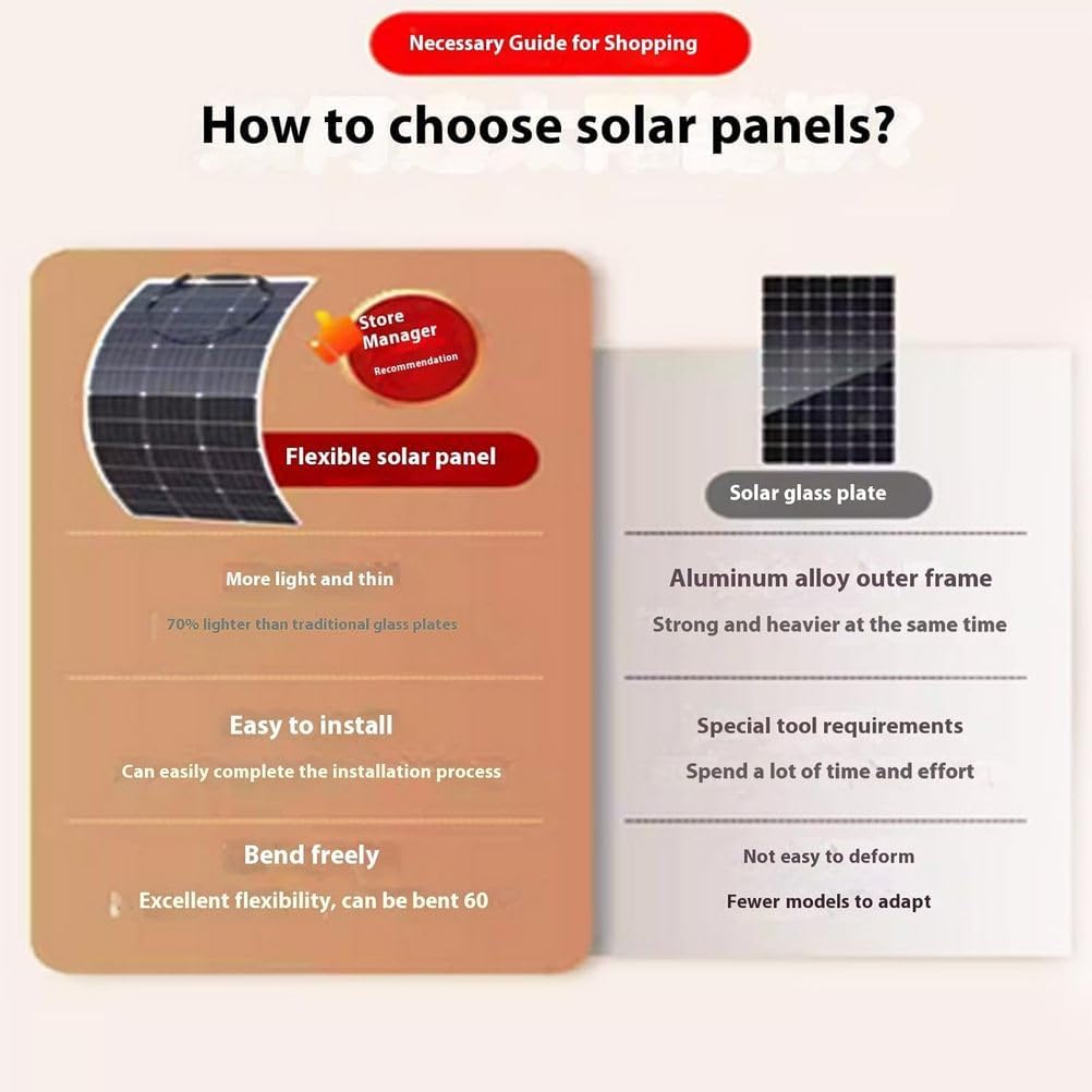 2000W Solar Power System Solar Panel Kit 12V Solar Battery 60A Controller Solar Panel Home Mobile RV Car Caravan