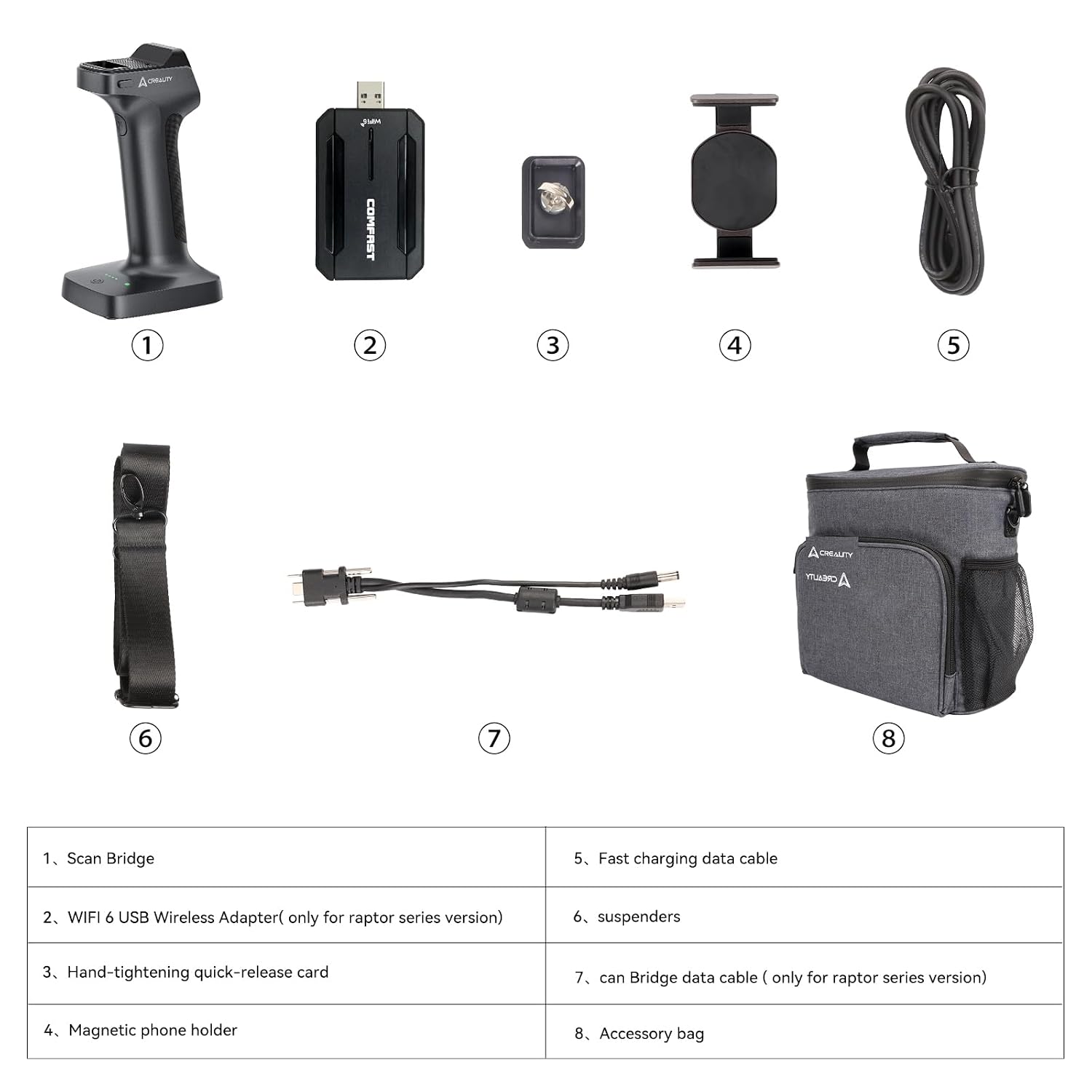 Creality Scan Bridge for Raptor/Raptor Pro/RaptorX/Sermoon S1, Supports WiFi 6 Wireless Screen Mirroring, Smart Phone Application, Large Capacity and Fast Charging, Lightweight and Compact for Use