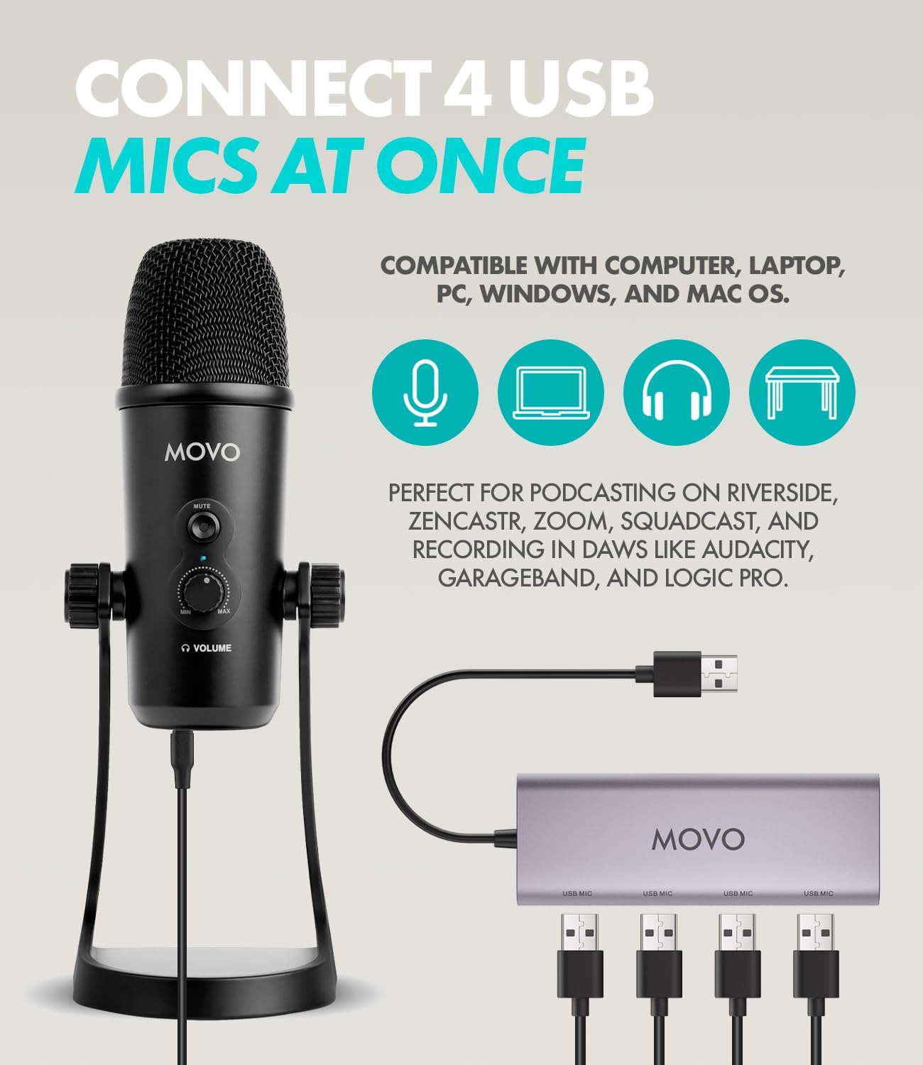 Movo USB Podcast Equipment Bundle for 4 – USB Interface with 4 UM700 Condenser Microphones – 4-Port Powered Hub for Streaming, Podcasting, Interviews
