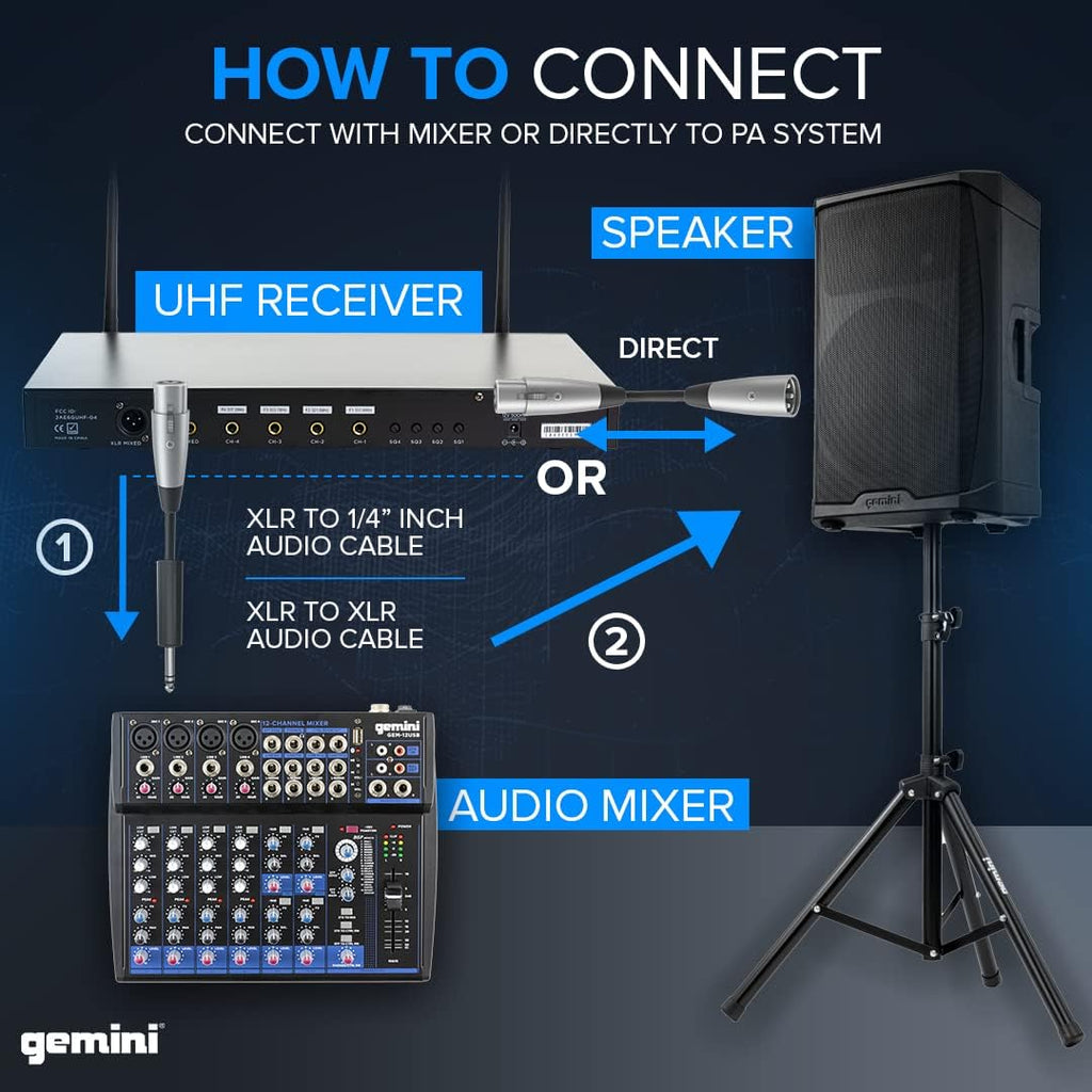 Gemini Sound UHF-04M Wireless Cordless Professional Set of 4 Handheld Microphones and Receiver for DJ, Karaoke, Stage Performance or PA System Four Pack