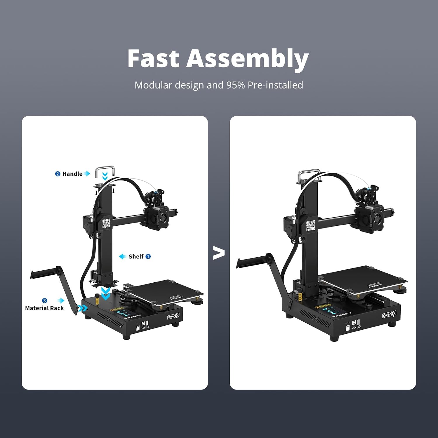 TRONXY Small High Speed 3D Printer, CRUX 1S Desktop Mini 3D Printer for Beginners, Proximal Printhead with Dual-axis Metal Guide, Build Size 7.09x7.09x7.09 inch