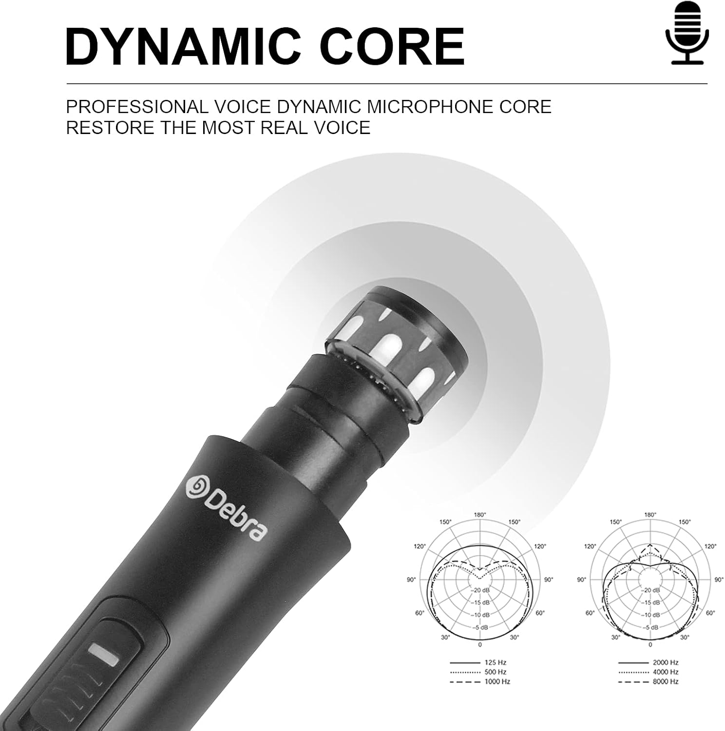 Debra Audio Pro UHF 4 Channel Wireless Microphone System with Cordless Handheld Lavalier Headset Mics, Metal Receiver, Ideal for Karaoke Church Party (with 2 Handheld & 2 Bodypack (B))
