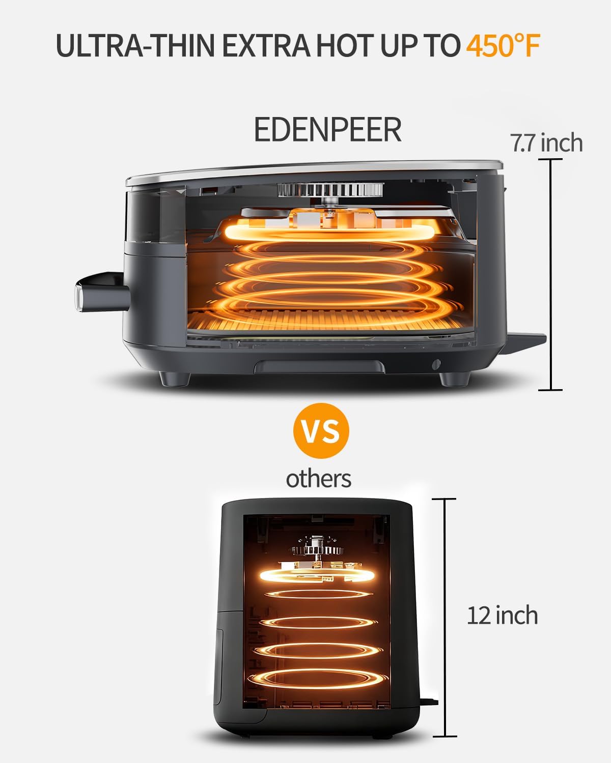 Large Air Fryer 6QT, 11-in-1 Fast Cooking Air Fryer with Top & Bottom Heating, No Flip Needed, Quiet 50dB, Family Size Digital Air Fryer for Healthy Meals, Fits a 12' Pizza or Steaks