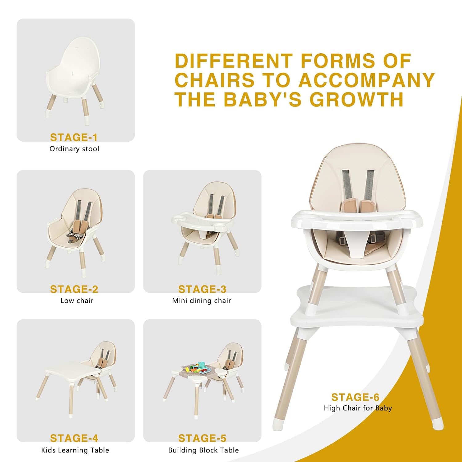 Gofirst 6 in 1 Baby High Chair,Convertible High Chairs for Babies and Toddlers/Booster Seat/Table and Chair Set,Babies Feeding Chair/5-Point Harness,4-Position Removable Tray&PU Cushion Baby Highchair