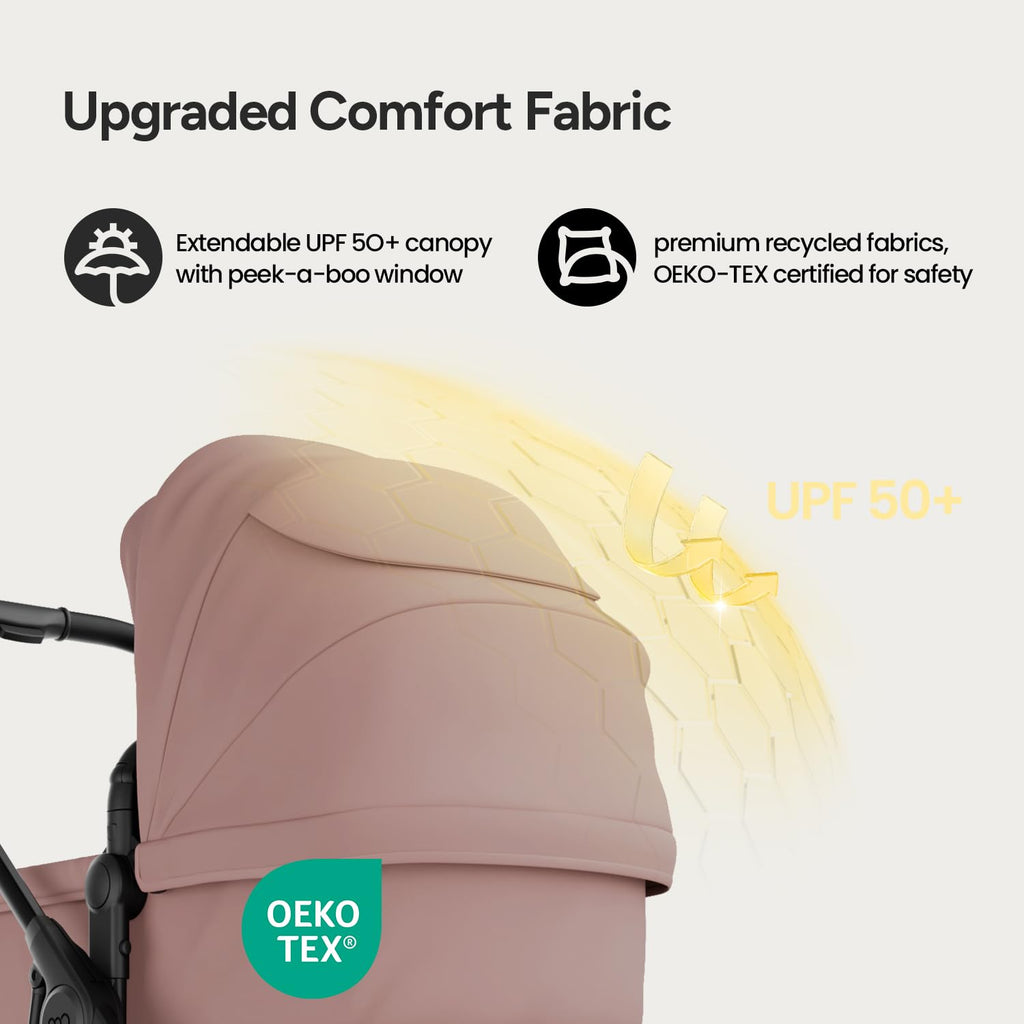 Mompush Wiz Pro 2-in-1 Baby Stroller, Full-Size All-Terrain Premium Stroller with Newborn Mode and Reversible Seat, Snack Tray Included, Large UPF 50+ Canopy & Storage Basket