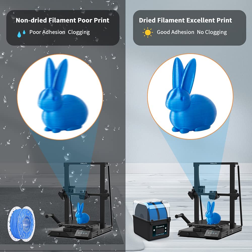 Creality Ender 3 3D Printer with Comgrow Filament Dryer