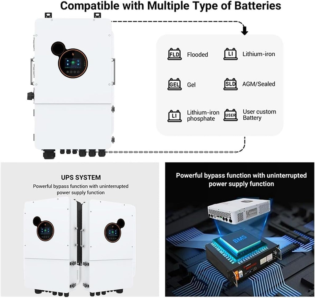 10KW Home Solar Power System with 20KWH 51.2V 410AH LiFePO4 Battery + 48V 10KW Hybrid Inverter - Backup Power for House, Camping, RV | Ground Mountable