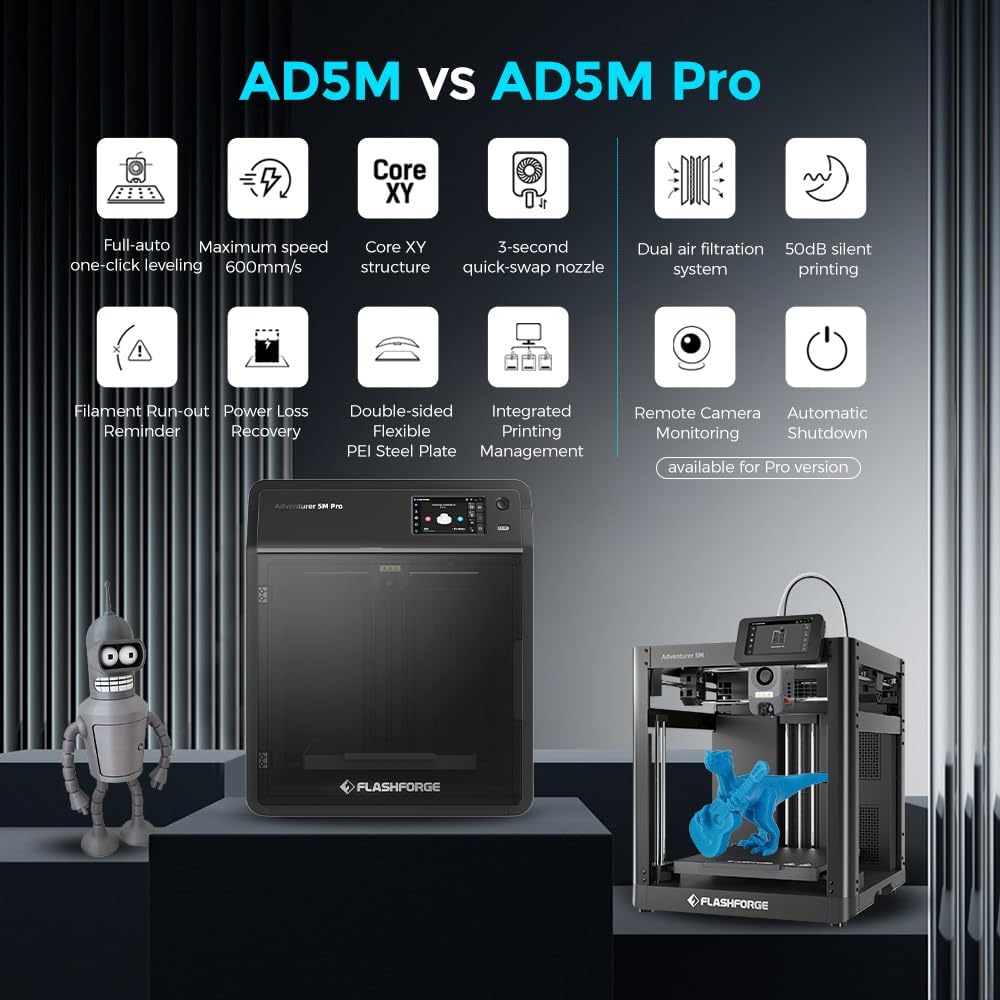 FLASHFORGE AD5M 3D Printer,600mm/s High-Speed CoreXY Printer,1-Click Auto Leveling, 220x220x220mm Build Volume,Direct Drive Extruder,Quick-Swap Nozzle,Ideal for Rapid Prototyping&DIY 3D Printing