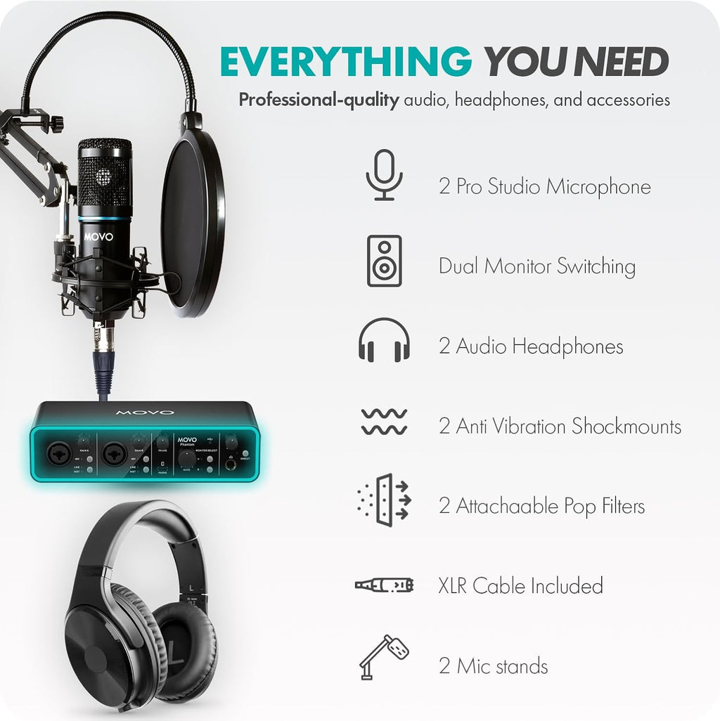 Movo PodKit2AH Podcast Equipment Bundle for 2 Condenser Microphone Kit with MDX-1 2x2 USB-C Audio Interface and Articulating Scissor Arm Mic Stand (with Headphones)