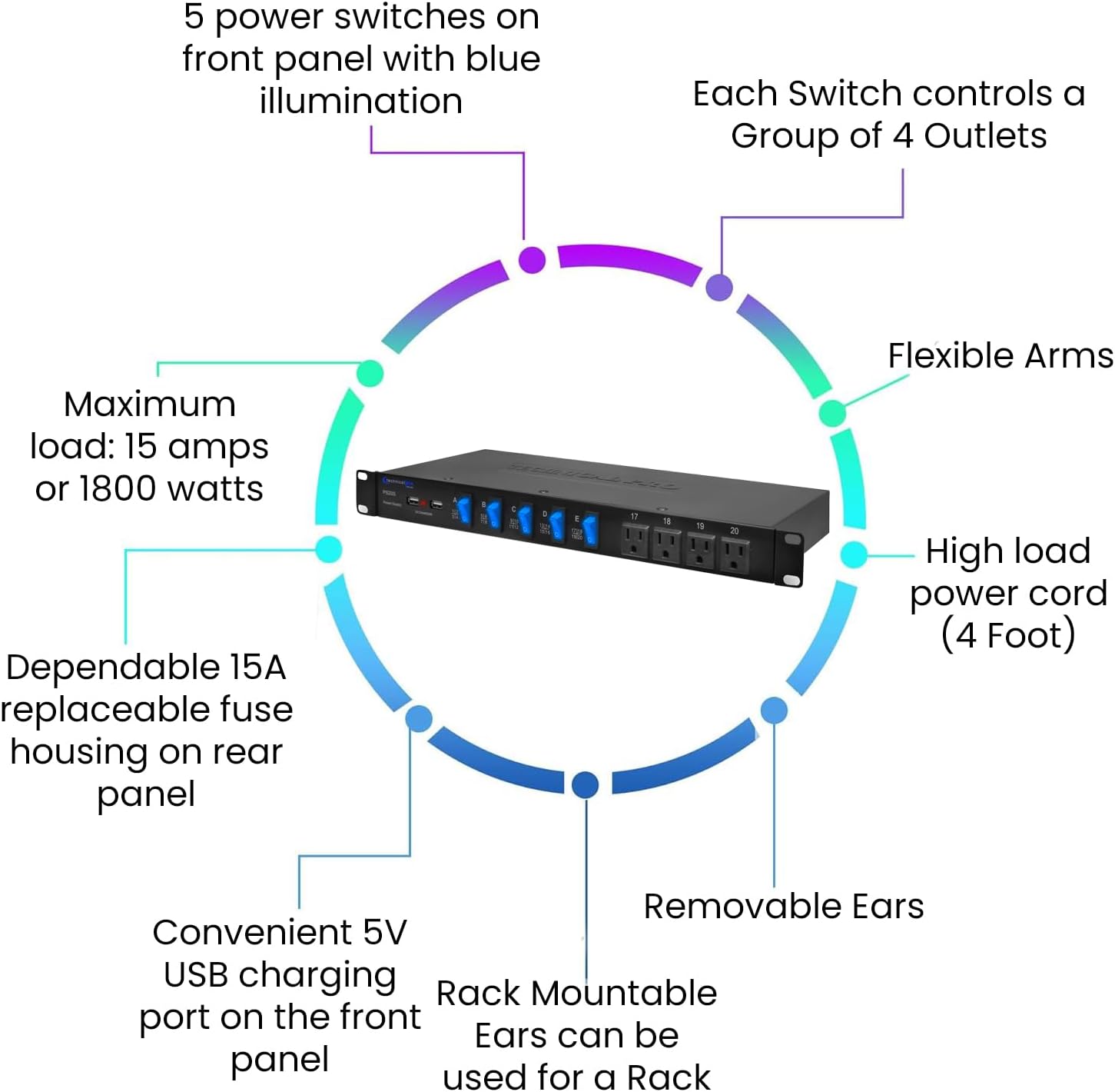 Power Strip Surge Protector, 19-Inch Rack Mount, 20 Outlets – 16 Rear 120V 3-Prong Sockets, 4 Front AC Outlets, 3 USB Ports, 5V Charging, Ideal for Home, Office & Server Rack by Technical Pro