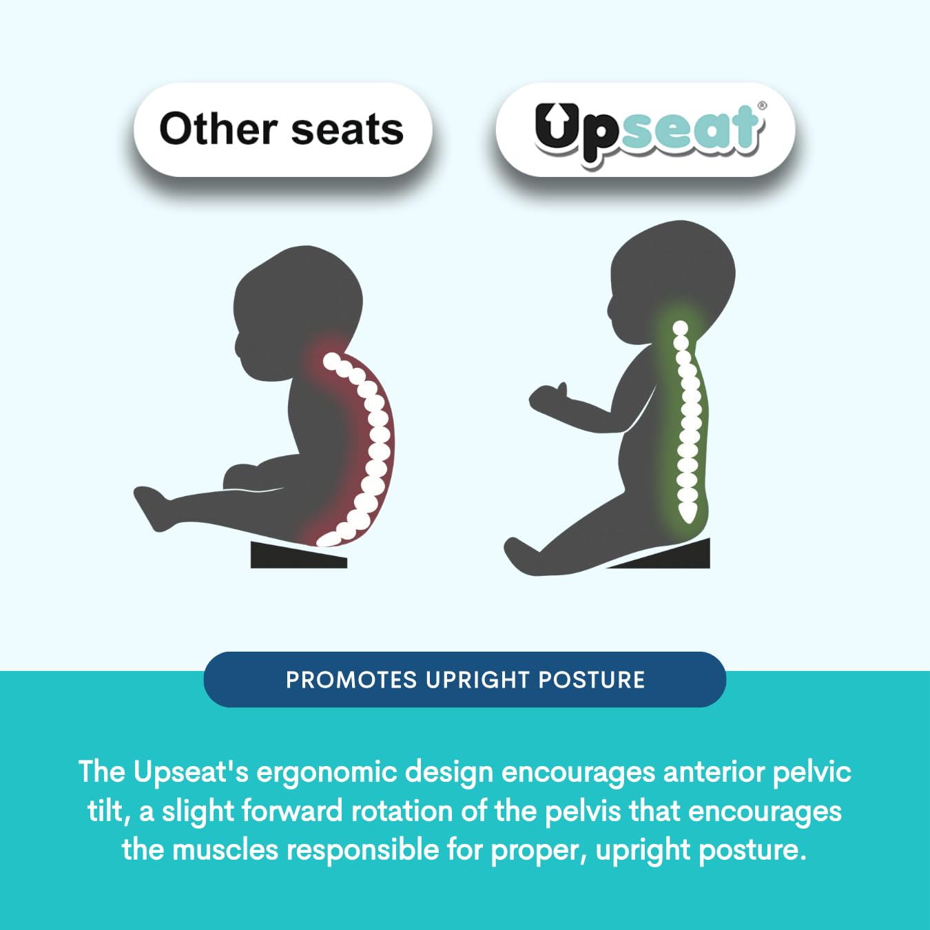 Upseat – The Original Ergonomic Baby Floor & Booster Seat with Tray, Developed with Physical Therapists for Upright Posture & Healthy Hip Development, 4–24 Months, Extra-Large Tray (Taupe)
