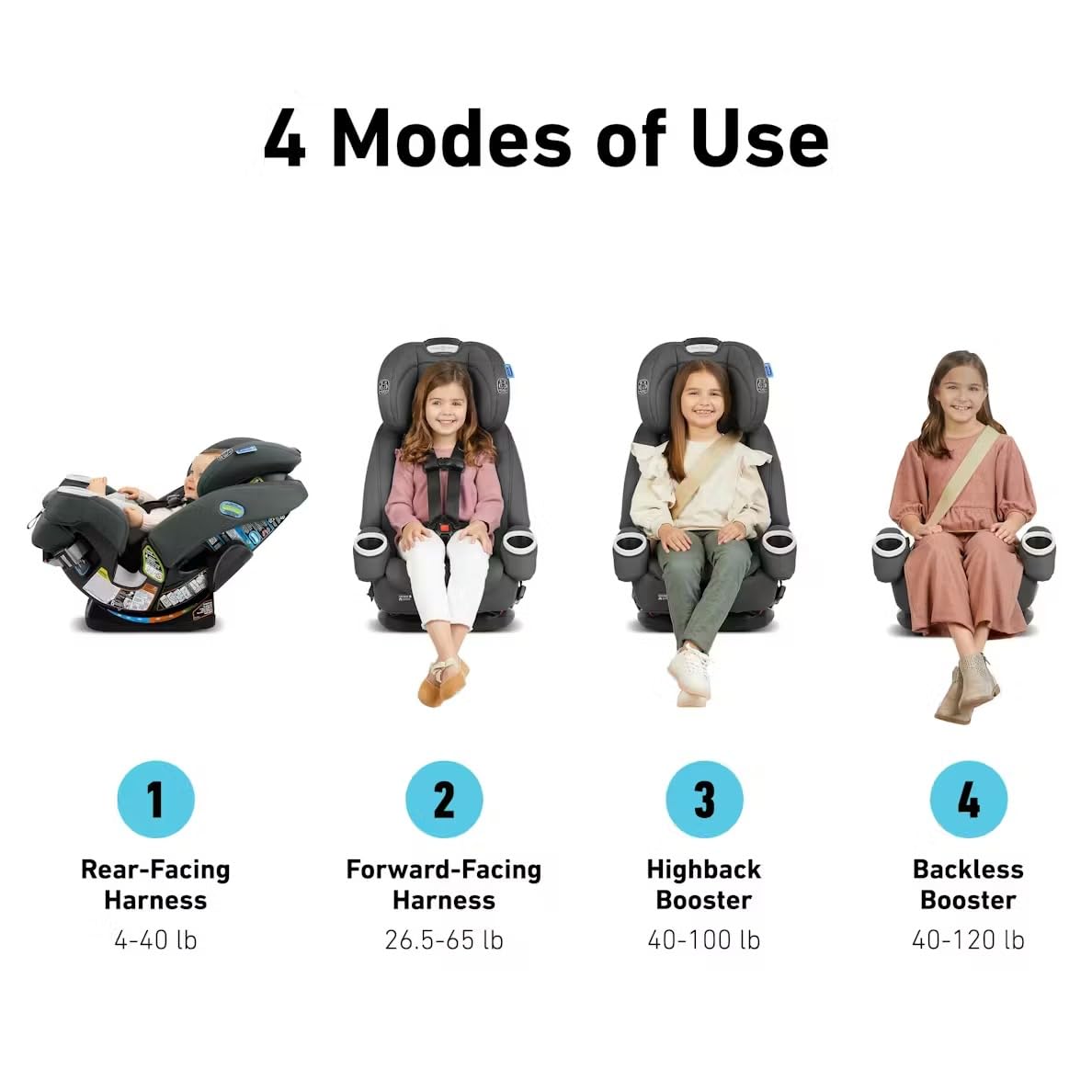Graco 4Ever DLX SnugLock 4 in 1 Car Seat | Infant to Toddler Car Seat, Featuring Easy-Install SnugLock Technology, Leila