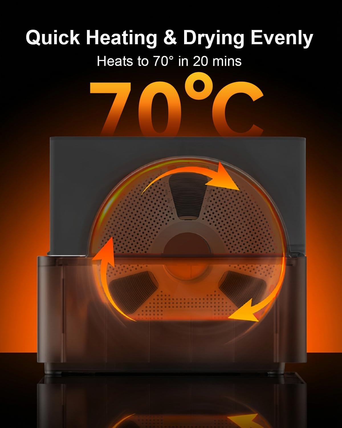 SUNLU AMS Heater, Compatible with Bambu Lab AMS 1.0, Enables Drying While Printing, Drying evenly & 70℃ Fast Heating Filament Dryer, 4-roll Capacity (AMS Not Included)