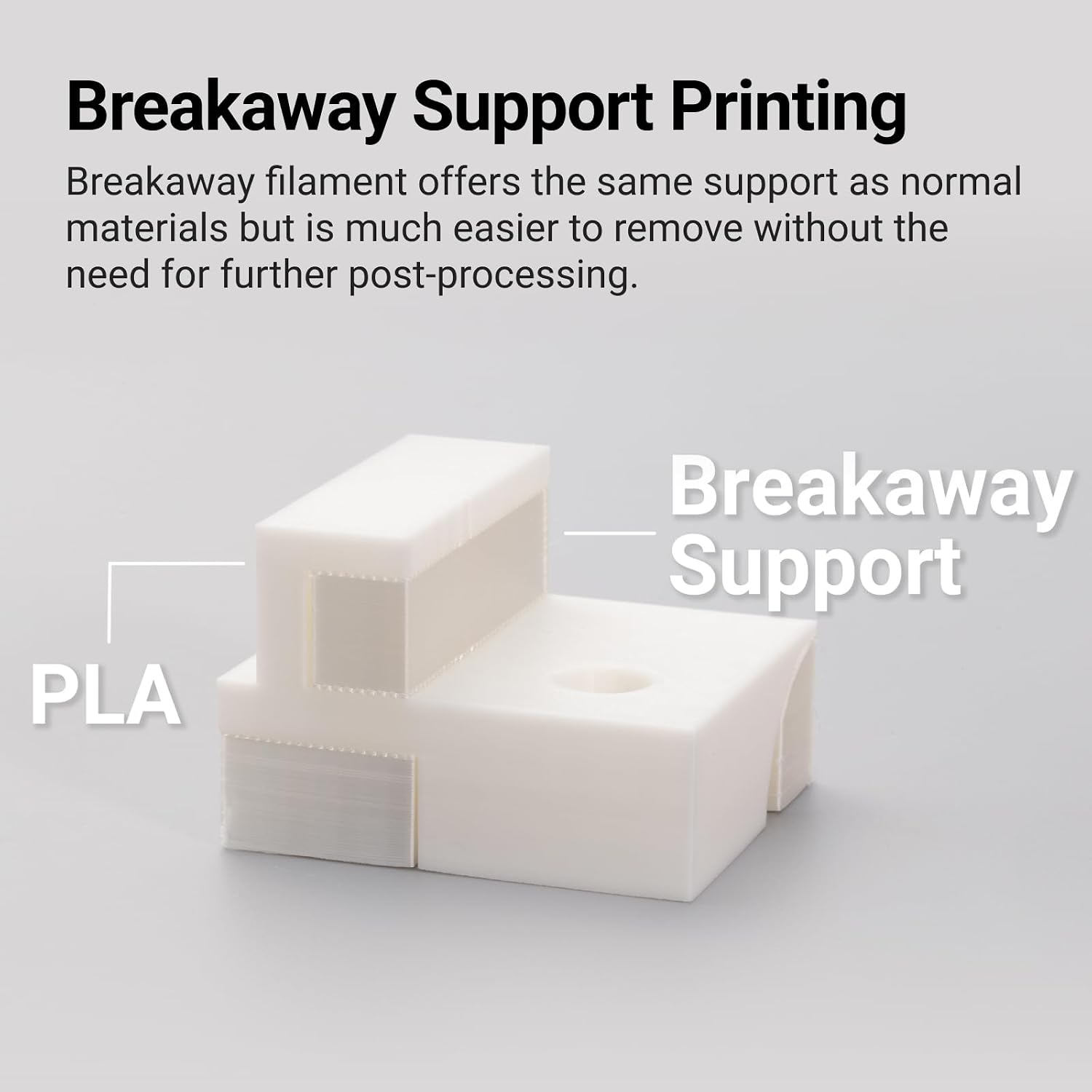 Snapmaker 2.0 Dual Extrusion 3D Printing Module for Dual Material Printing & Dual Color Printing and Breakaway&Dissolvable Support Printing,Compatible with A350T/A350/F350/A250T/A250/F250 3D Printer