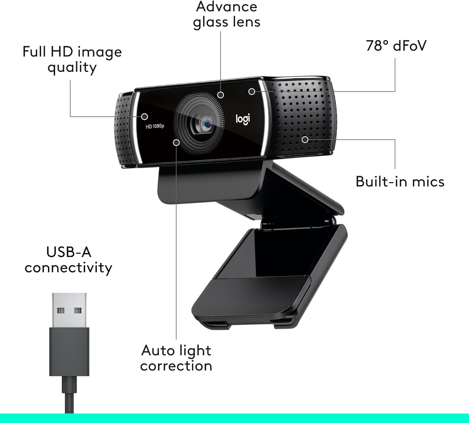 Logitech C922x HD Pro PC Webcam, Full HD 1080p/30fps or 720p/60fps Video,HD Light Correction,Works with Microsoft Teams,Google Meet,Nintendo Switch 2's New GameChat Mode,Mac/Tablet- Black, Pack of 10