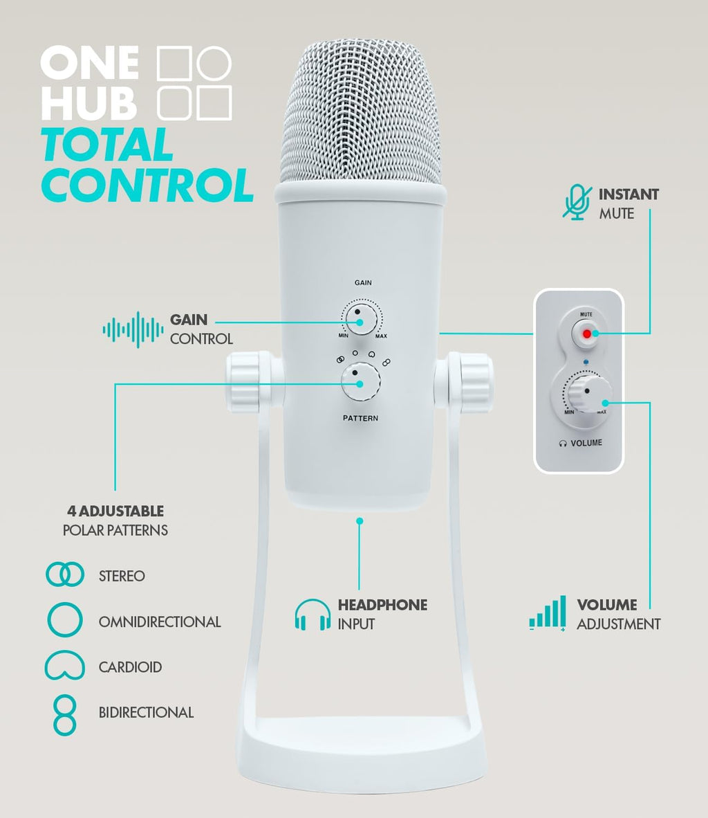 Movo USB Podcast Equipment Bundle for 4 – USB Interface with 4 UM700 Condenser Microphones – 4-Port Powered Hub for Streaming, Podcasting, Interviews (White)