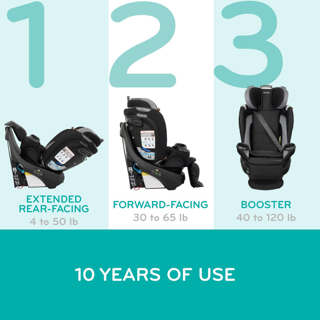 Evenflo Revolve360 Extend Convertible Car Seat with 360 Degree Rotation, Extended Rear-Facing, Forward-Facing, Booster Mode, and Secure Latch Install, Rowe Pink