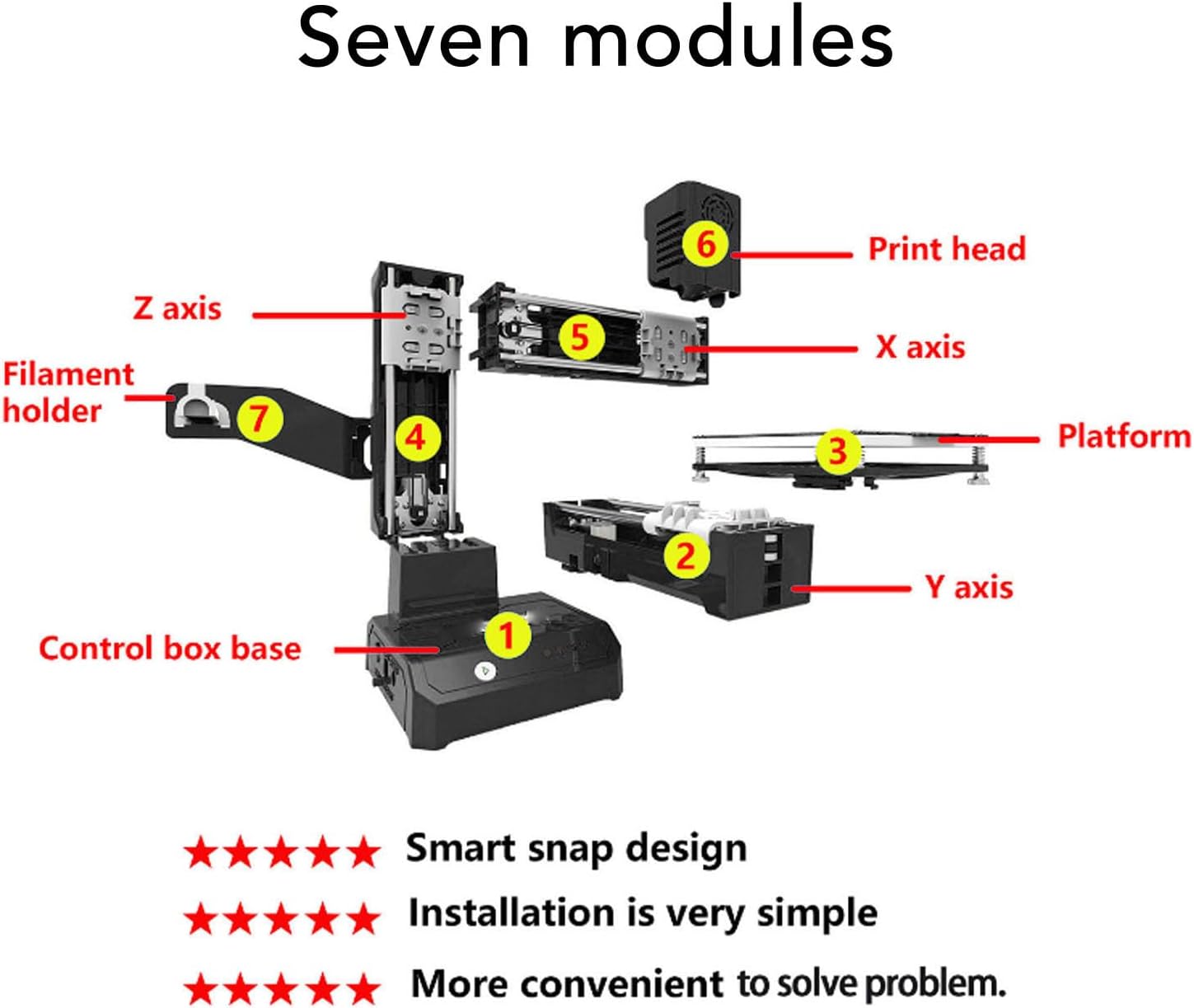Small 3D Printer with Detachable Magnetic Print Platform, Open Frame, 230°C Direct Extruder, DIY Enthusiasts, for 7 8 10 System, Printing Size 100x100x100mm (US)