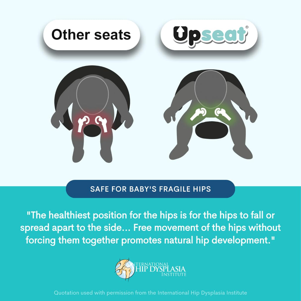 Upseat – The Original Ergonomic Baby Floor & Booster Seat with Tray, Developed with Physical Therapists for Upright Posture & Healthy Hip Development, 4–24 Months, Extra-Large Tray (Sage)