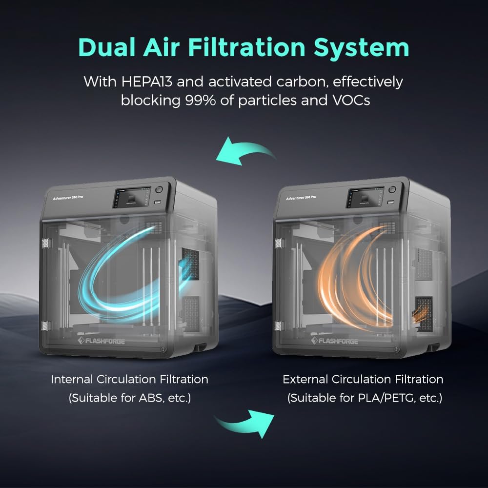 FLASHFORGE AD5M Pro 3D Printer 600mm/s High Speed & Precision, Full-Auto Calibration with 0.4&0.6mm Nozzle Bundle, CoreXY Structure & Auxiliary Chamber Cooling, ≤50 dB Quite Printing Camera Printers