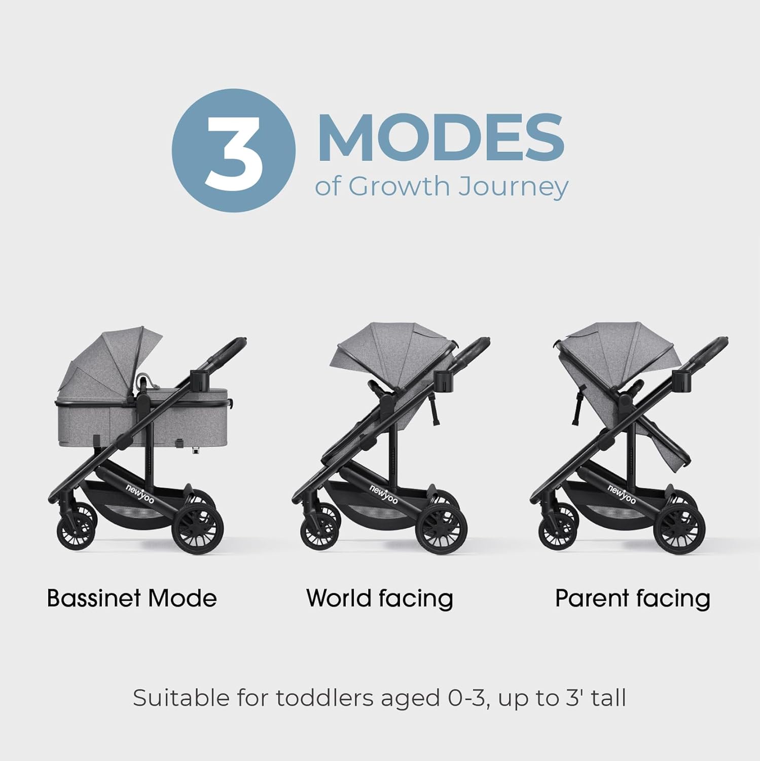 newyoo Infant Stroller with Bassinet Mode, Nestro 516M, Convertible Infant Strollers w Reversible Seat & Cup Holder, 2-in-1 Rear-Facing Pram from Newborn to Toddler, Gray