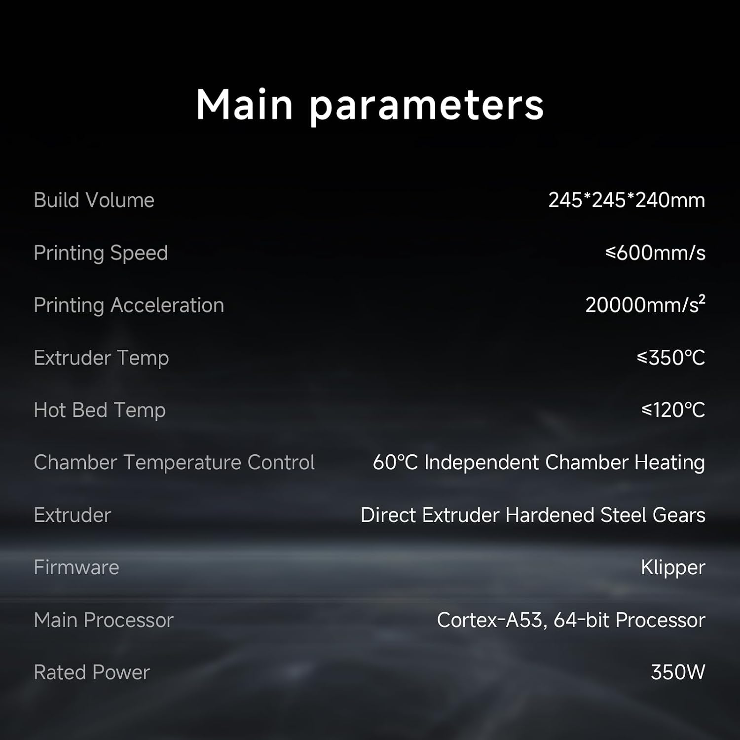 QIDI Q1 Pro 3D Printer, 600mm/s High-Speed Fully Auto Leveling 3D Printers with Camera, 60℃ Chamber Heat, 350°C Print Support Carbon Fiber Filament, Tangle Detection, Printing Size 9.65'x9.65'x9.45'