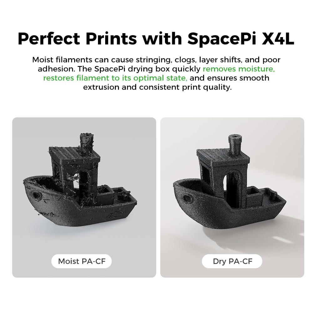 Creality Space Pi X4L Filament Dryer Box,4 Spools Filament Storage Box with Dual Independent Heating Chambers,200W PTC Heats Up to 75°C Rapid Drying for PLA,PETG,TPU,ABS,PET,PC,ASA,PA