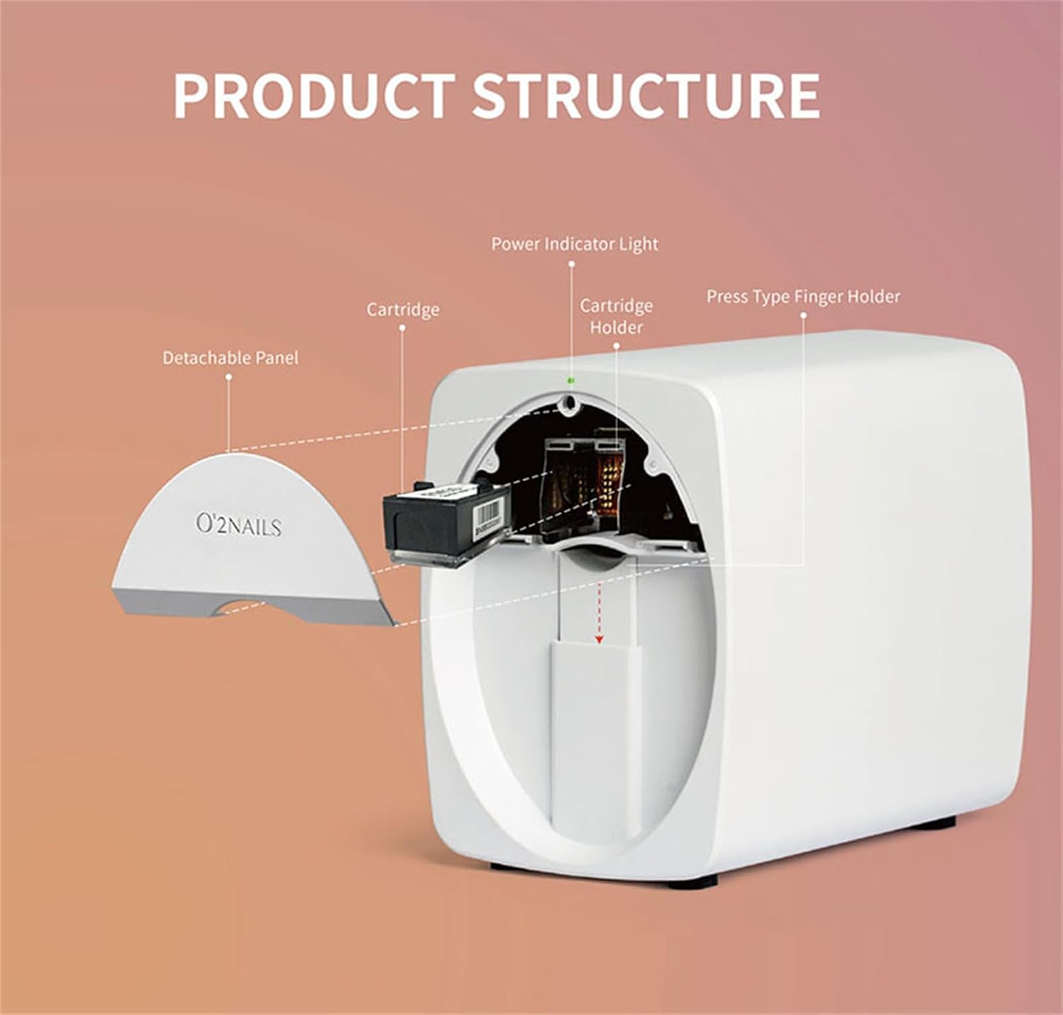Portable 3D Nail Painting Machine - Digital Mobile Nail Art Printer Control Through Free Mobile App for DIY Nail Art at Home or Salon Gifts for Cute Girls and Women