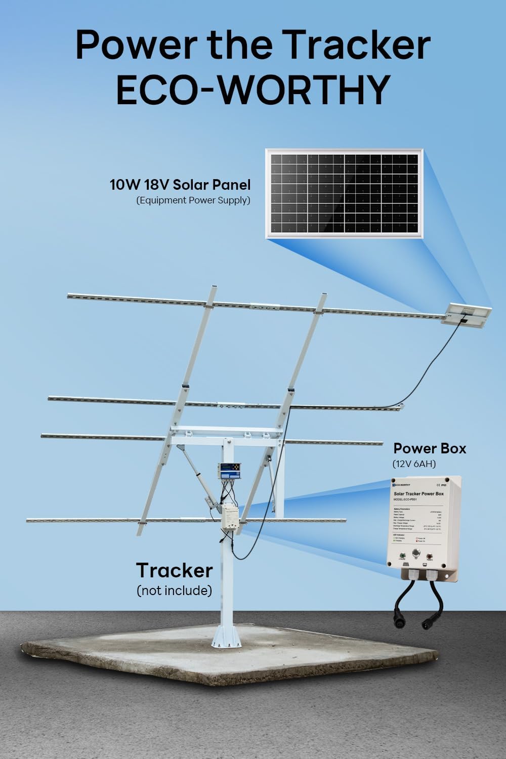 ECO-WORTHY Power Box for Solar Tracker System IP65 Waterproof: 10W Monocrystalline Solar Panel + 6AH 12V LiFePO4 Battery with 3000+ Cycles and BMS Protection Plug and Play for Garden and Outdoor