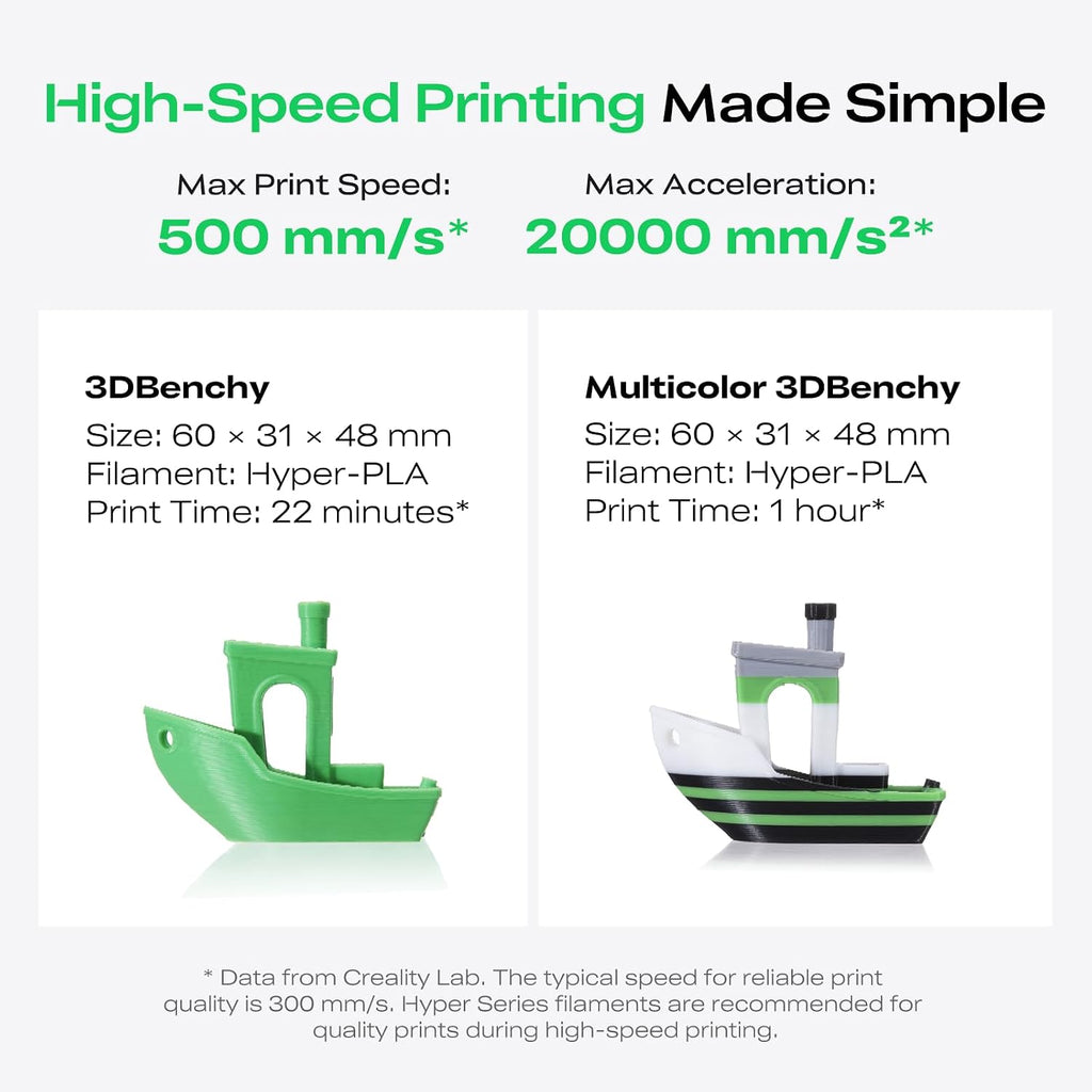 Creality K2 SE 3D Printer, Support Multicolor Printing Needs CFS, 500mm/s High-Speed Printing, Auto Leveling, Vibration Control, Compact Desktop Upgrate 3D Printer, Print Size 220x215x245mm