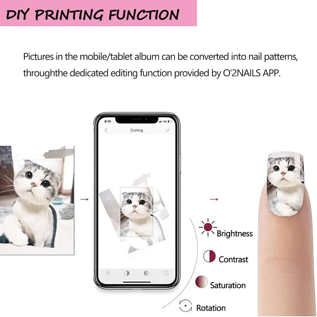 3D Nail Printer Robot - Smart Digital Nail Art Machine for Kids & Nail Salons, 1000+ Designs, Quick 30s Printing Time, Perfect for Nail Lovers & Manicure Enthusiasts