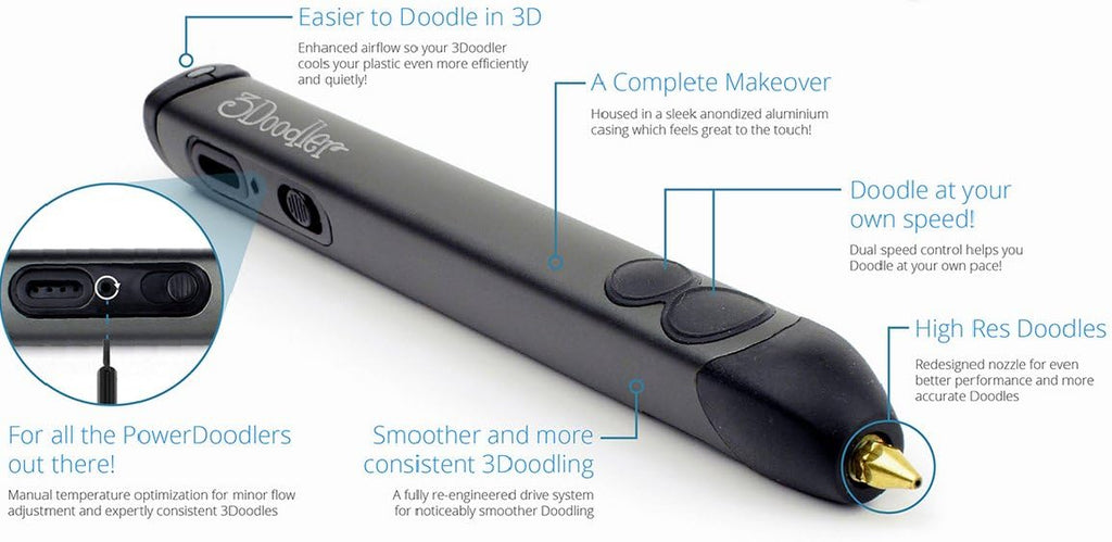 3Doodler 2.0 + 2 plastic packs + US plug
