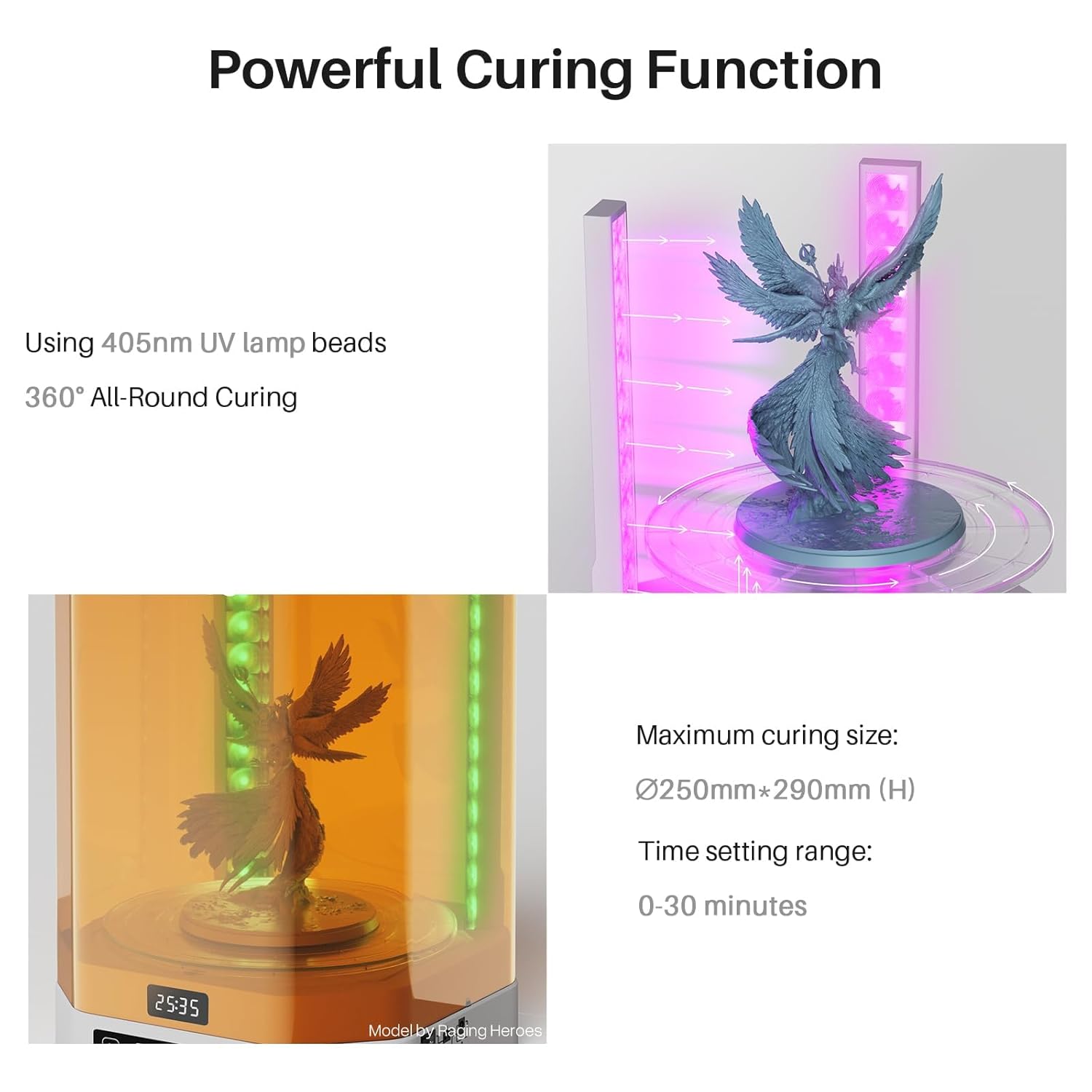 ELEGOO Mercury Plus V3.0 Wash and Cure Station, 7.5 L Large Capacity, Compatible with Mars Saturn Photon Halot MSLA LCD DLP 3D Printers, Washing Size of 9.05'×5.31'×10.24'