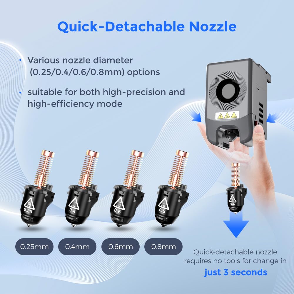 FLASHFORGE Adventurer 5M Series 3D Printer Nozzle Assembly, 3S Quick-Detachable Nozzle,Max 280℃ High Temperature & High Flow 32mm³/s Nozzle for Adventurer 5M/5M Pro 3D Printers（4pcs Nozzles Set）