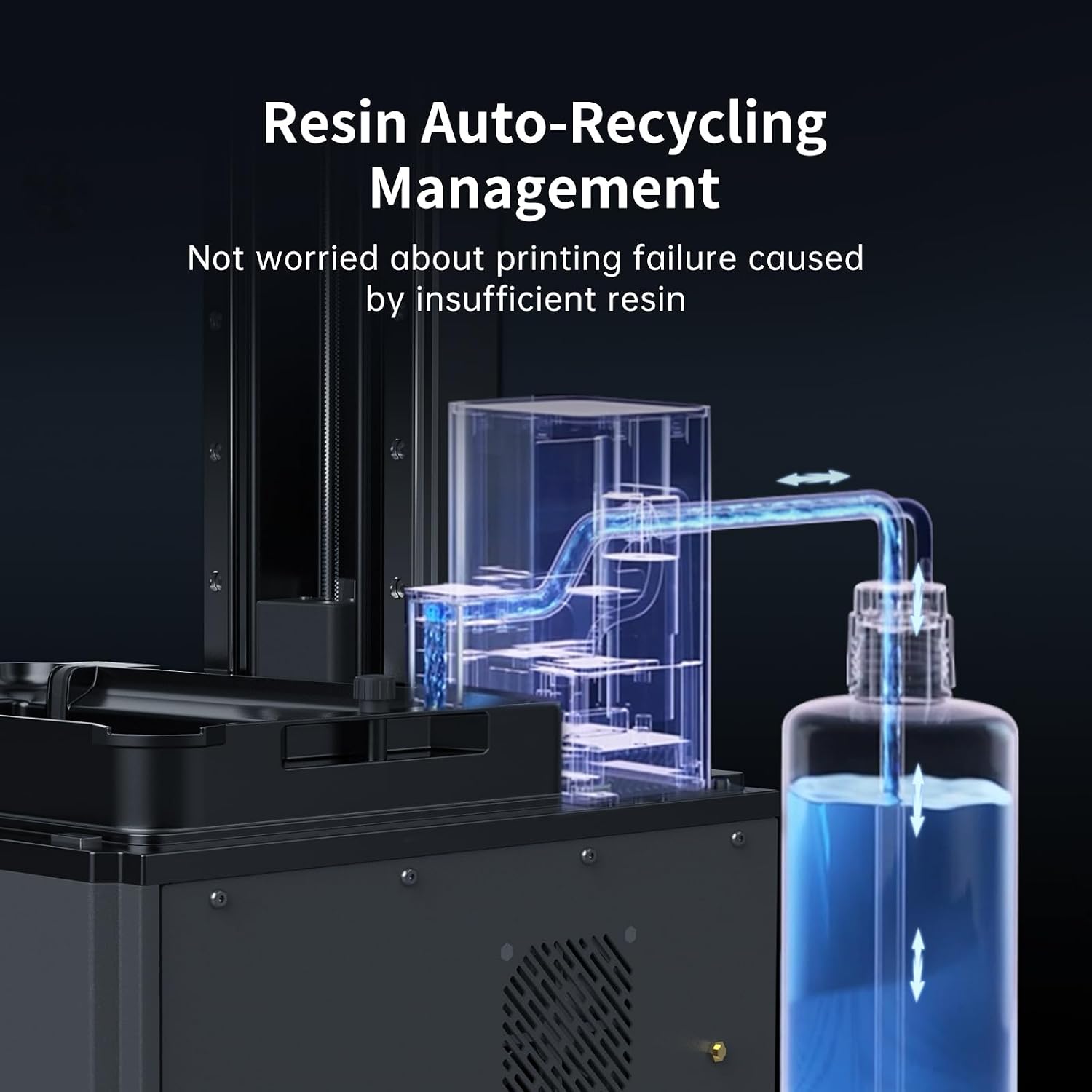 ANYCUBIC Resin 3D Printer, Photon Mono M7 MAX 13.6-inch 7K Mono LCD, High Precision, Temperature Control, Efficient Productivity, Large Printing Size of 11.73 x 6.46 x 11.81 Inch