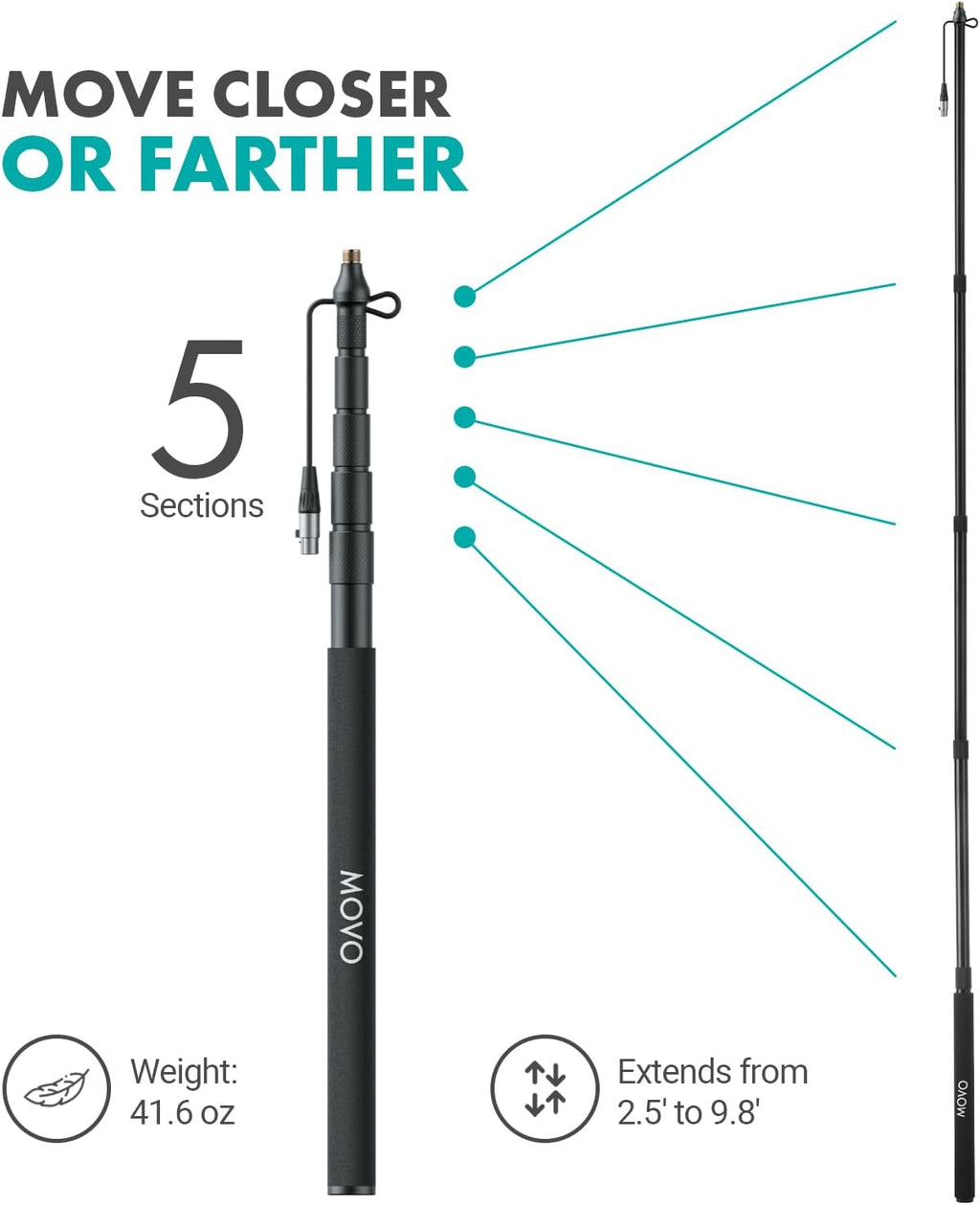 Movo Boom Mic Kit for Filmmaking – Supercardioid Shotgun Microphone, 9.8ft Boom Pole, Blimp Windscreen & Deadcat – Complete Location Sound Bundle