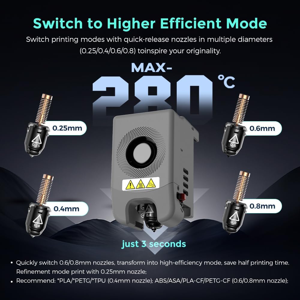FLASHFORGE AD5M Pro 3D Printer 600mm/s High Speed & Precision, Full-Auto Calibration with 0.4&0.6mm Nozzle Bundle, CoreXY Structure & Auxiliary Chamber Cooling, ≤50 dB Quite Printing Camera Printers
