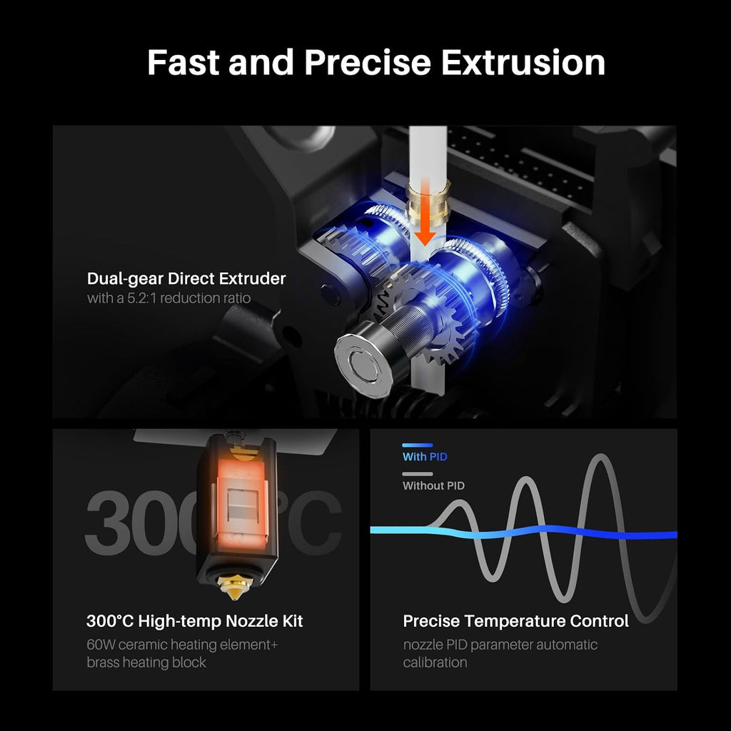 ELEGOO Neptune 4 Max 3D Printer, 500mm/s Fast Printing, Support 300°C Printing, Auto Leveling and Direct Drive Extruder, 420x420x480mm Large Build Volume