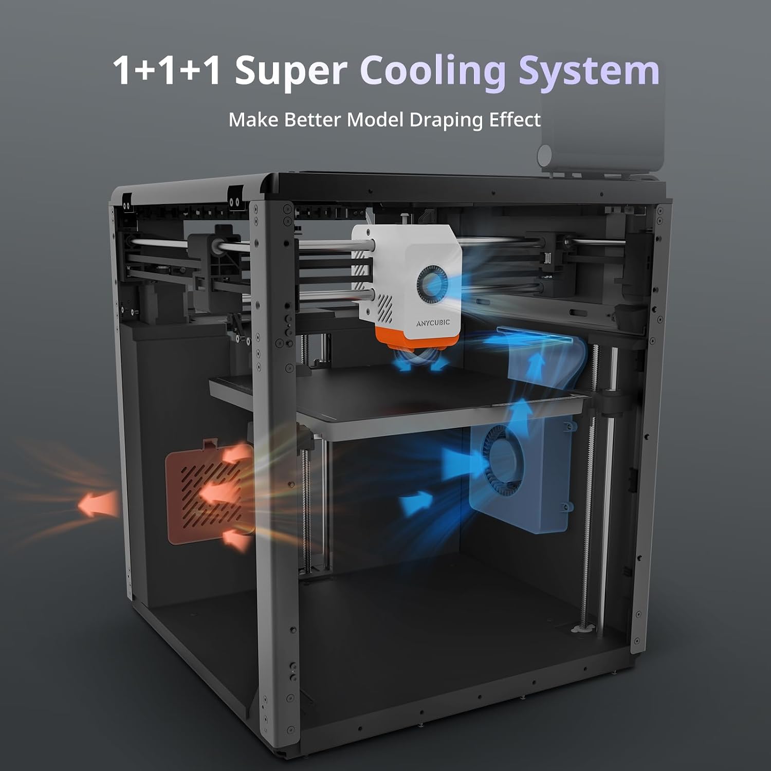 Anycubic Kobra S1 3D Printer Only, 600mm/s High Speed Printing and Full Auto Leveling, Free-Clogging Extruder with 320℃ Hotend, Mental CoreXY Strucuture Built-in Camera, 44dB Low Noise 250*250*250mm