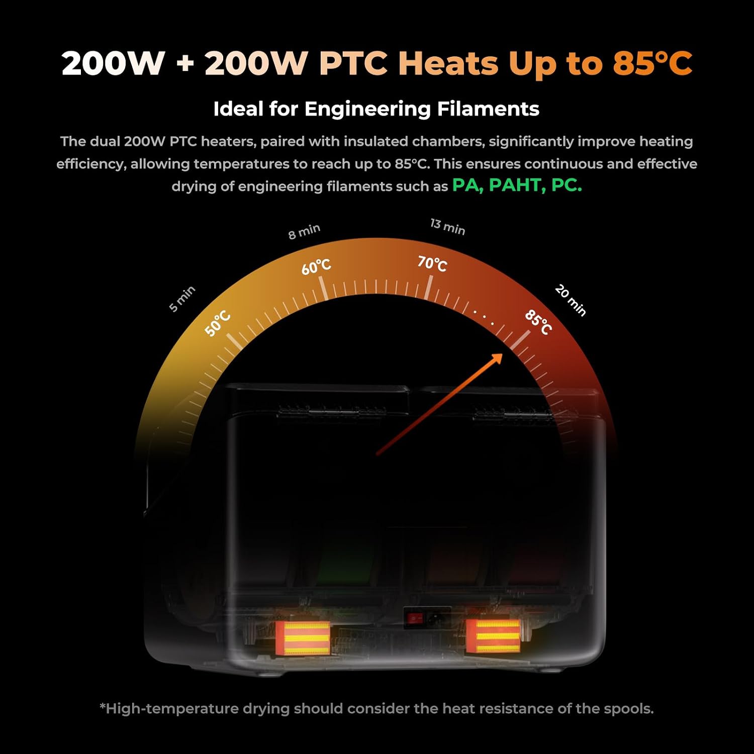 Creality Space Pi X4 Filament Dryer, 4 Spools 3D Printer Filament Dryer Box with Dual PTC Heating,360° Hot-Air Circulation,Filament Dehydrator Storage Box for 1.75/2.85mm PLA PETG ABS Nylon PA TPU