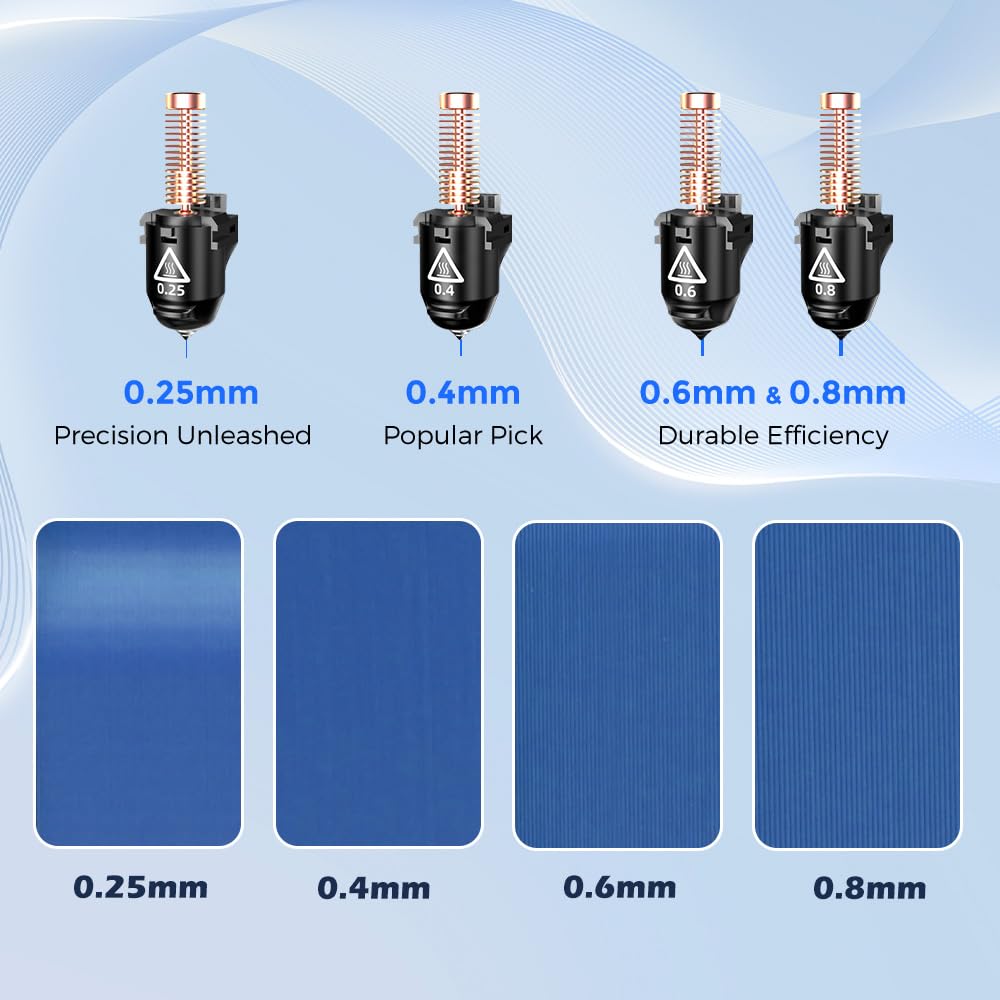 FLASHFORGE Adventurer 5M Series 3D Printer Nozzle Assembly, 3S Quick-Detachable Nozzle,Max 280℃ High Temperature & High Flow 32mm³/s Nozzle for Adventurer 5M/5M Pro 3D Printers（4pcs Nozzles Set）