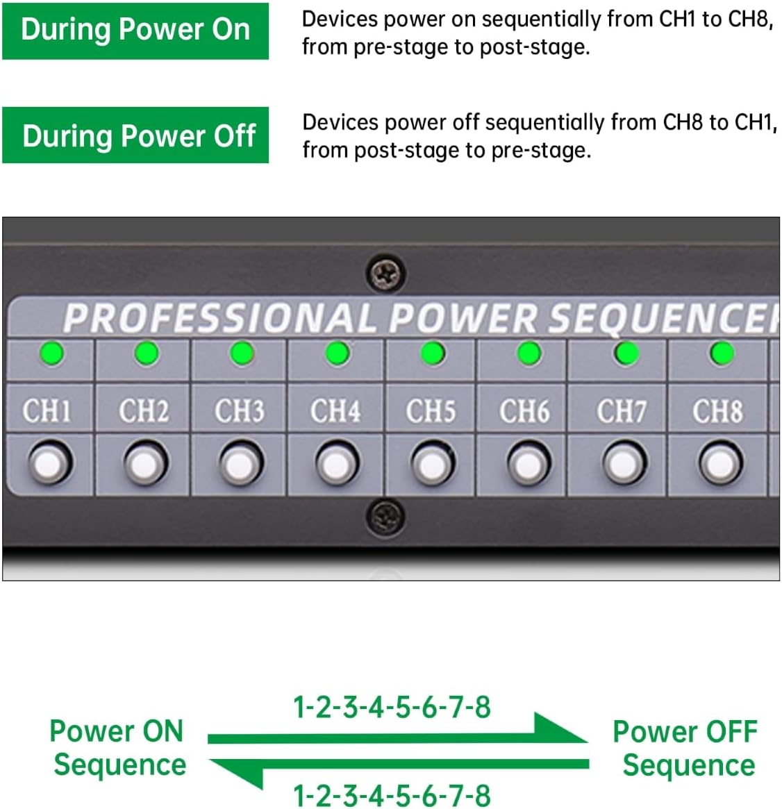 6U Open Frame Network Rack and 10-Outlet Power Sequencer Conditioner Bundle, Ideal for Audio, Networking, Studio, and Home Theater Equipment